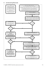 Preview for 45 page of Glowworm EASICOM 3 Installation And Maintenance Instructions Manual