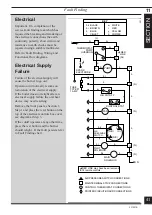 Preview for 41 page of Glowworm GC 41 319 08 Installation And Servicing Instructions