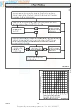 Preview for 32 page of Glowworm SAXONY 2 BBU FIRE FRONT Instructions For Use Installation And Servicing