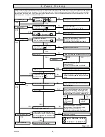 Preview for 30 page of Glowworm Ultimate  80FF Installation & Servicing Instructions Manual