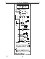 Preview for 32 page of Glowworm Ultimate  80FF Installation & Servicing Instructions Manual