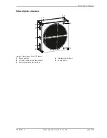 Предварительный просмотр 7 страницы GLP Force 120 Operating Instructions Manual