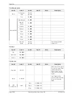 Preview for 12 page of GLP Force 120 Operating Instructions Manual