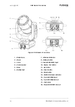 Предварительный просмотр 14 страницы GLP Fusion EXO Beam 10 User Manual