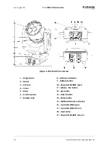 Предварительный просмотр 14 страницы GLP Fusion EXO Wash 30 User Manual