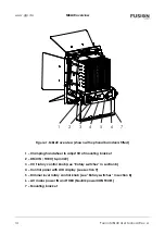 Предварительный просмотр 14 страницы GLP Fusion MBL40 User Manual