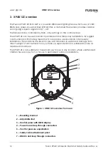 Предварительный просмотр 12 страницы GLP Fusion XPAR 12Z Quick Start And Safety Manual