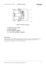 Предварительный просмотр 13 страницы GLP Fusion XPAR 12Z Quick Start And Safety Manual