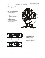 Предварительный просмотр 4 страницы GLP IMPRESSION 120 RZ WWC Instruction Manual