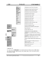 Preview for 12 page of GLP Impression 120RZ RGB Instruction Manual