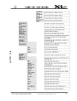 Предварительный просмотр 11 страницы GLP Impression 300 XL RZ RGB Instruction Manual