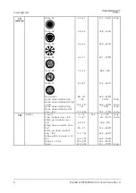 Предварительный просмотр 6 страницы GLP Impression E350 Manual