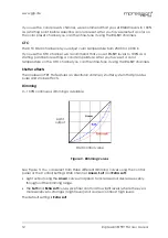 Предварительный просмотр 12 страницы GLP impression FR1 TM User Manual