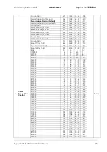 Предварительный просмотр 35 страницы GLP Impression FR10 Bar User Manual