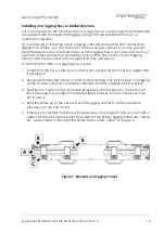 Preview for 15 page of GLP impression FR1O BAR Quick Start And Safety Manual