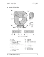 Preview for 11 page of GLP impression s350 User Manual