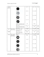 Preview for 31 page of GLP impression s350 User Manual