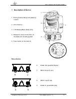 Предварительный просмотр 4 страницы GLP impression X1 Instruction Manual