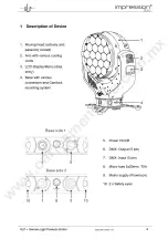 Предварительный просмотр 4 страницы GLP impression X4 Instruction Manual