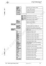 Предварительный просмотр 12 страницы GLP impression X4 Instruction Manual