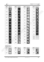 Предварительный просмотр 26 страницы GLP impression X4 Instruction Manual