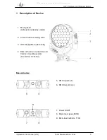 Предварительный просмотр 3 страницы GLP IMPRESSION X4L Instruction Manual