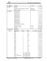 Предварительный просмотр 12 страницы GLP IMPRESSION X4L Instruction Manual