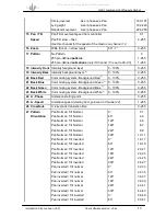 Предварительный просмотр 13 страницы GLP IMPRESSION X4L Instruction Manual