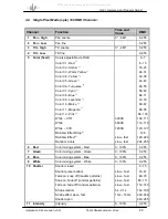 Предварительный просмотр 20 страницы GLP IMPRESSION X4L Instruction Manual