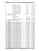 Предварительный просмотр 22 страницы GLP IMPRESSION X4L Instruction Manual