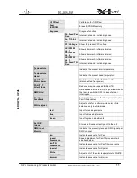 Предварительный просмотр 11 страницы GLP Ipression XL Instruction Manual