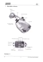 Preview for 4 page of GLP JUNIOR SCAN 2 Lnstruction Manual