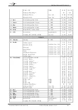 Предварительный просмотр 12 страницы GLP X4 atom PSU 12 Instruction Manual