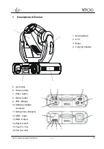 Предварительный просмотр 5 страницы GLP YPOC 250 Instruction Manual