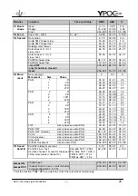 Preview for 20 page of GLP YPOC 575 COLOR Instruction Manual