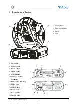 Preview for 5 page of GLP YPOC 575 Instruction Manual