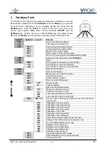 Preview for 10 page of GLP YPOC 575 Instruction Manual