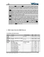 Preview for 18 page of GLP YPOC CMY 700 Instruction Manual