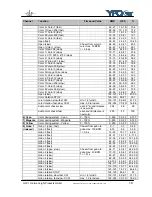 Preview for 19 page of GLP YPOC CMY 700 Instruction Manual