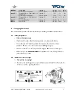 Preview for 27 page of GLP YPOC CMY 700 Instruction Manual