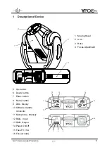 Предварительный просмотр 5 страницы GLP YpocBasic 250 Instruction Manual