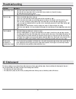 Preview for 14 page of GLUCKSTEIN ELEMENTS 1001591932 Use And Care Manual