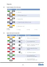 Предварительный просмотр 35 страницы Glutz eAccess Instruction Manual