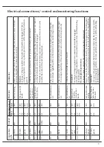 Preview for 25 page of Glutz HZ-lock VB 19000 Assembly And Maintenance Instructions