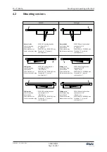 Preview for 16 page of Glutz SD-L F 9365 Series Mounting And Operating Instructions