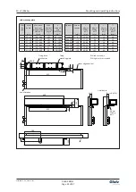 Preview for 24 page of Glutz SD-L F 9365 Series Mounting And Operating Instructions