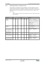 Preview for 41 page of Glutz SD-L F 9365 Series Mounting And Operating Instructions