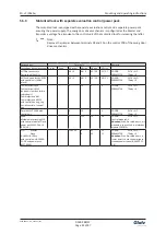 Preview for 42 page of Glutz SD-L F 9365 Series Mounting And Operating Instructions