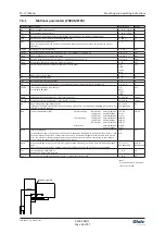 Preview for 56 page of Glutz SD-L F 9365 Series Mounting And Operating Instructions