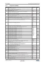 Preview for 57 page of Glutz SD-L F 9365 Series Mounting And Operating Instructions